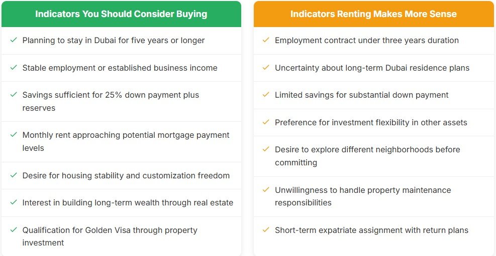 The Decision-Making Framework Are You Ready to Buy