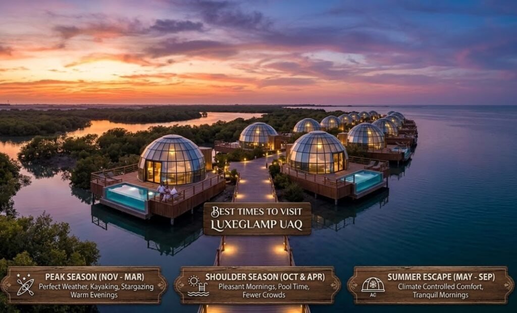 Best Times to Visit LUXEGLAMP UAQ