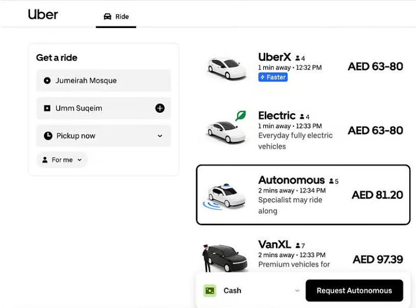 Driverless Taxi in Dubai Prices