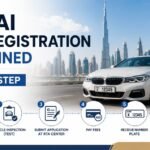 How to Register a Car in Dubai