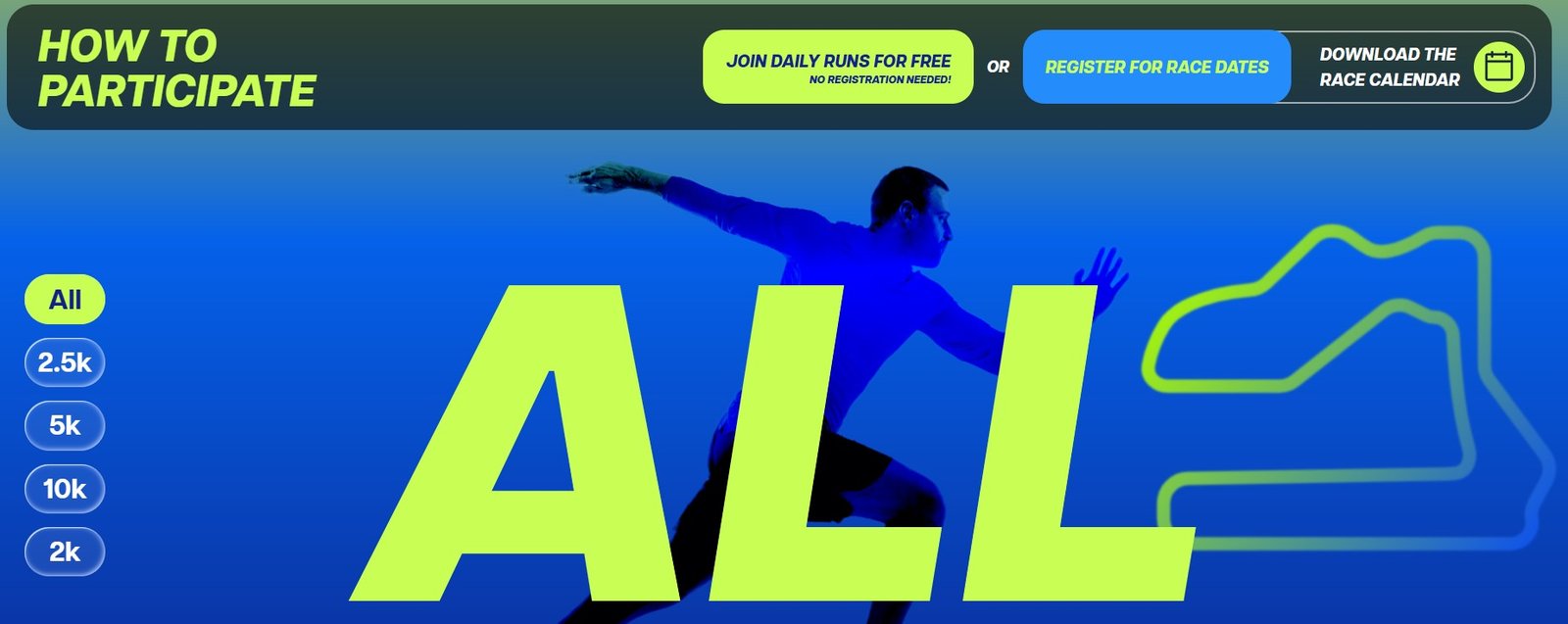 How to Participate (Daily Runs vs. Pro Race Days) Mallathon