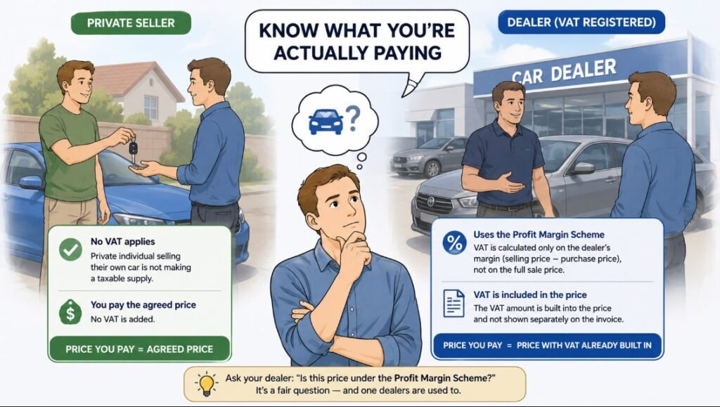 Know What You're Actually Paying