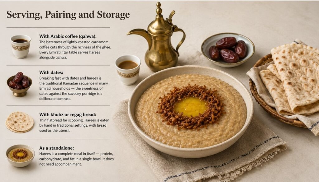Serving, Pairing and Storage Harees