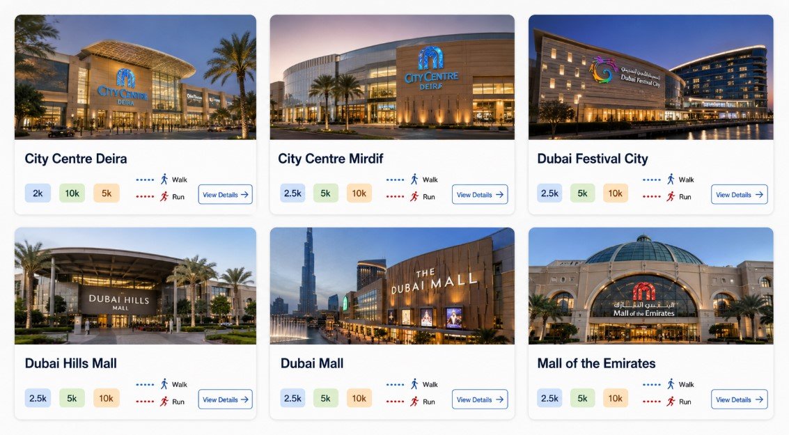 Six Malls, Six Different Experiences Mallathon