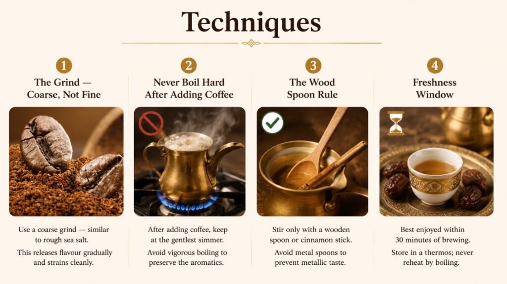 Technique What Separates Good Qahwa from Great Qahwa
