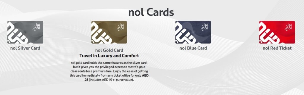The Current nol System A Quick Context