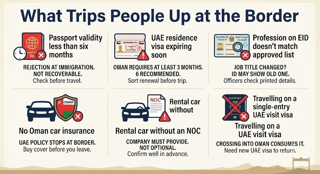 What Trips People Up at the Border Oman Visa from UAE