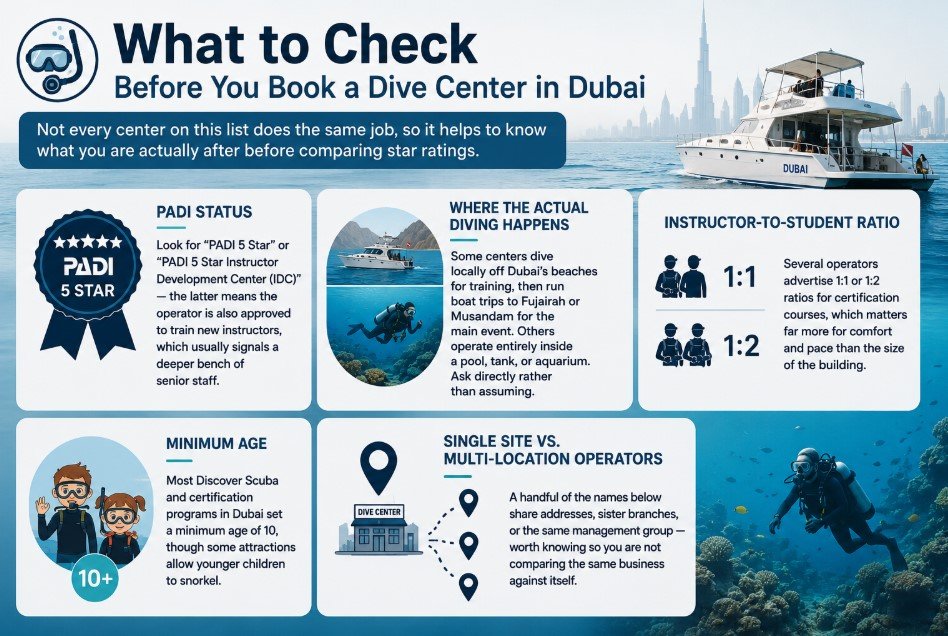 What to Check Before You Book a Dive Center in Dubai