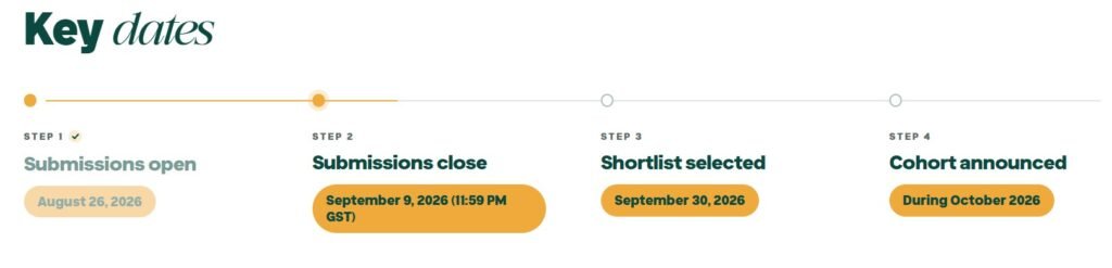 How to Apply Get 0K in Amazon Ads How to Apply for the Amazon Creators Foundry UAE