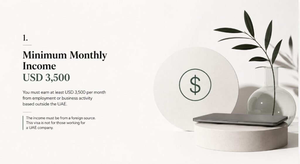 Minimum Monthly Income of USD 3,500