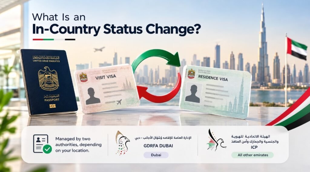 What Is an In-Country Status Change