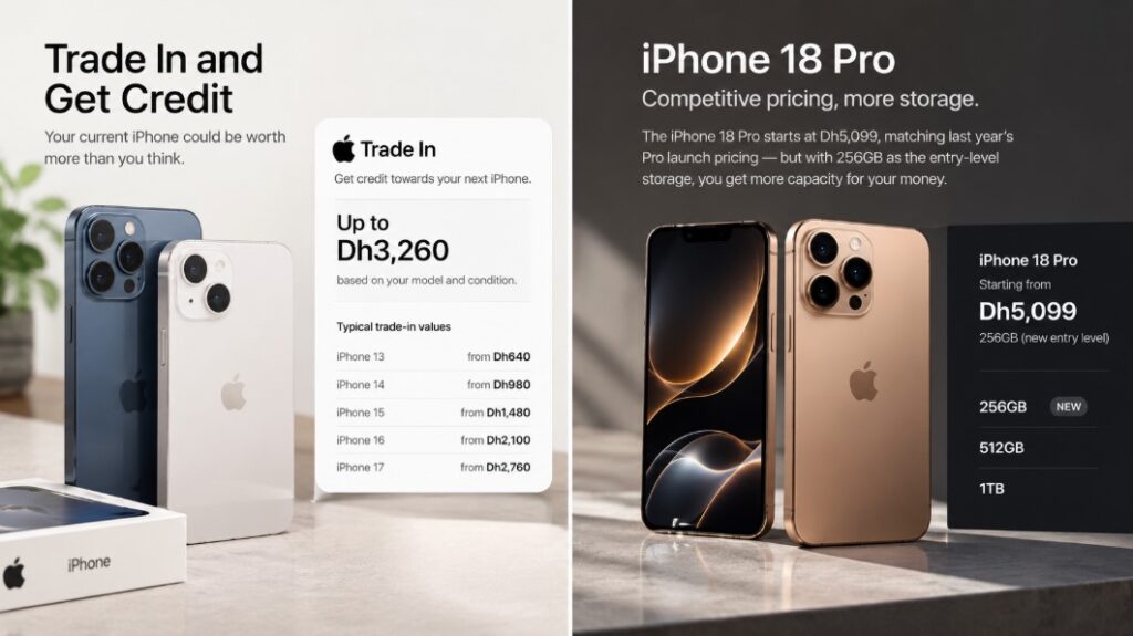 Iphone 18 pro Should You Upgrade